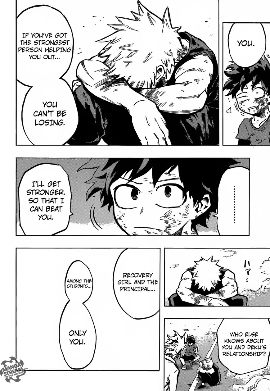 Read Boku no Hero Academia EN Manga Online