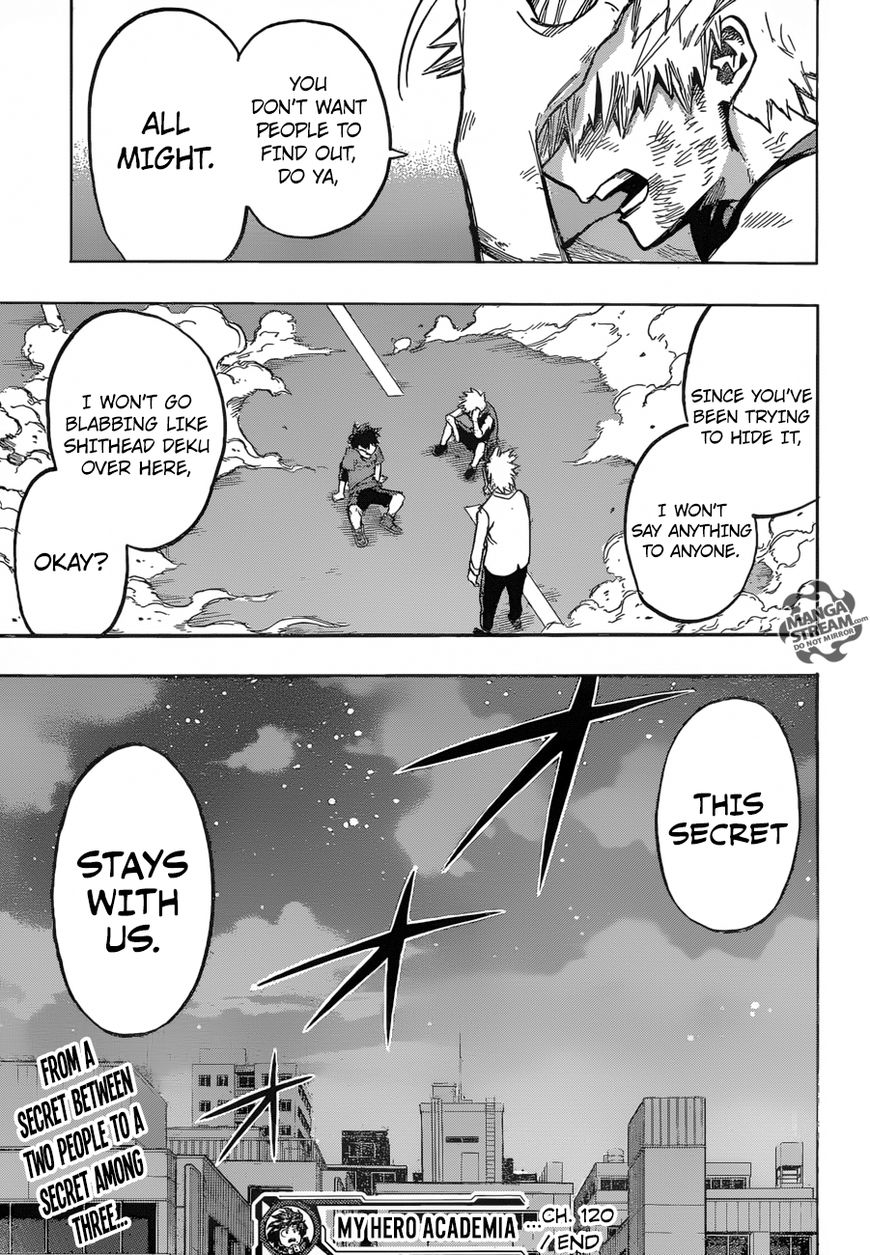 Read Boku no Hero Academia EN Manga Online