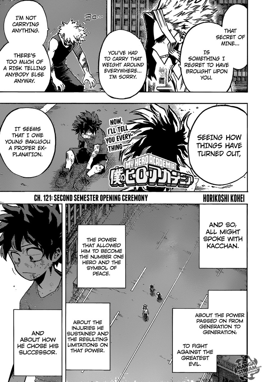 Read Boku no Hero Academia EN Manga Online