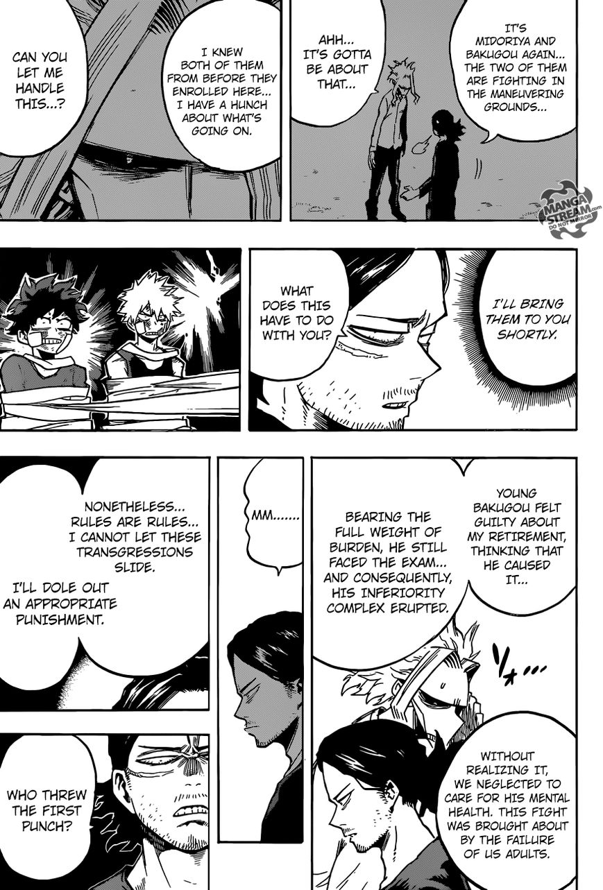 Read Boku no Hero Academia EN Manga Online