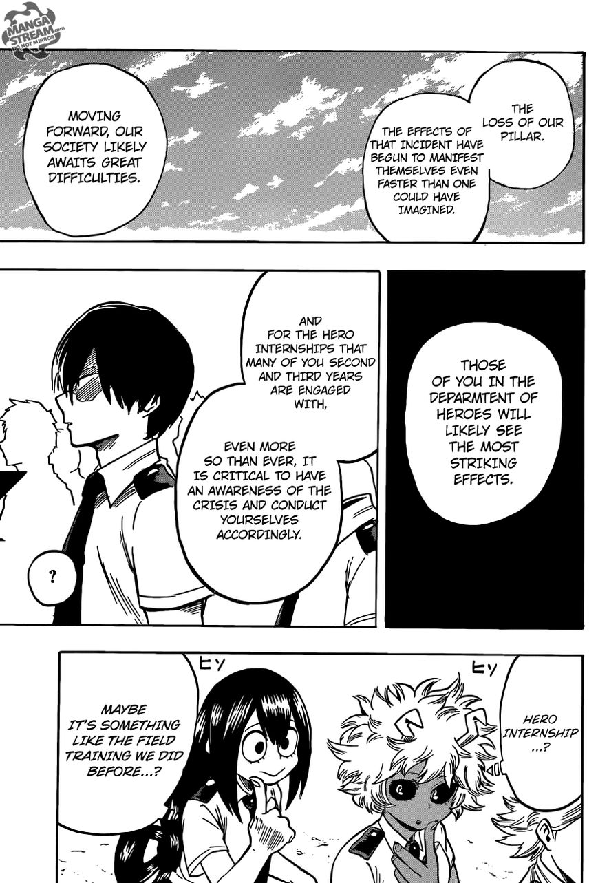 Read Boku no Hero Academia EN Manga Online