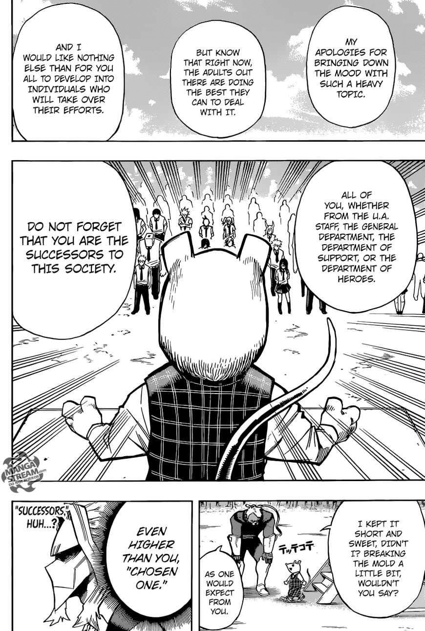 Read Boku no Hero Academia EN Manga Online