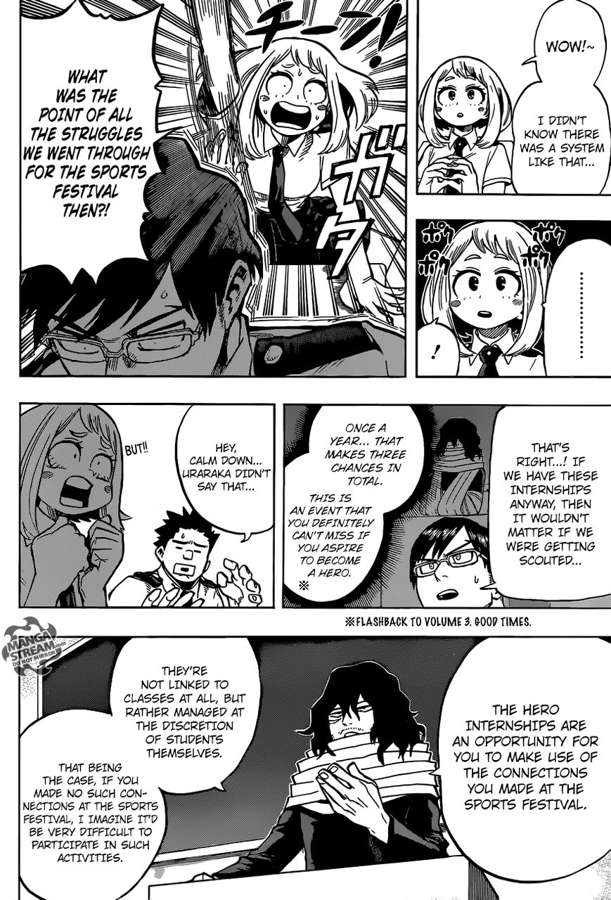 Read Boku no Hero Academia EN Manga Online