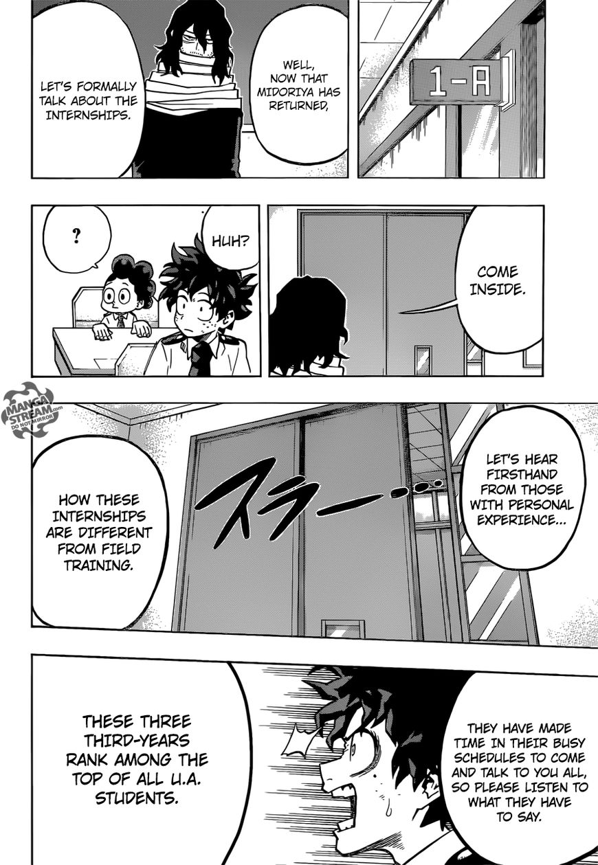 Read Boku no Hero Academia EN Manga Online