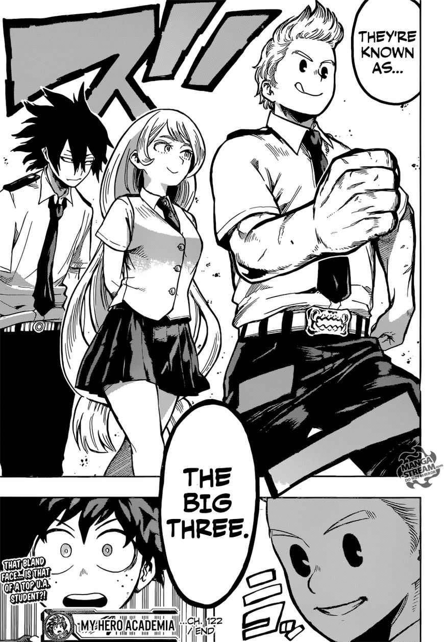 Read Boku no Hero Academia EN Manga Online