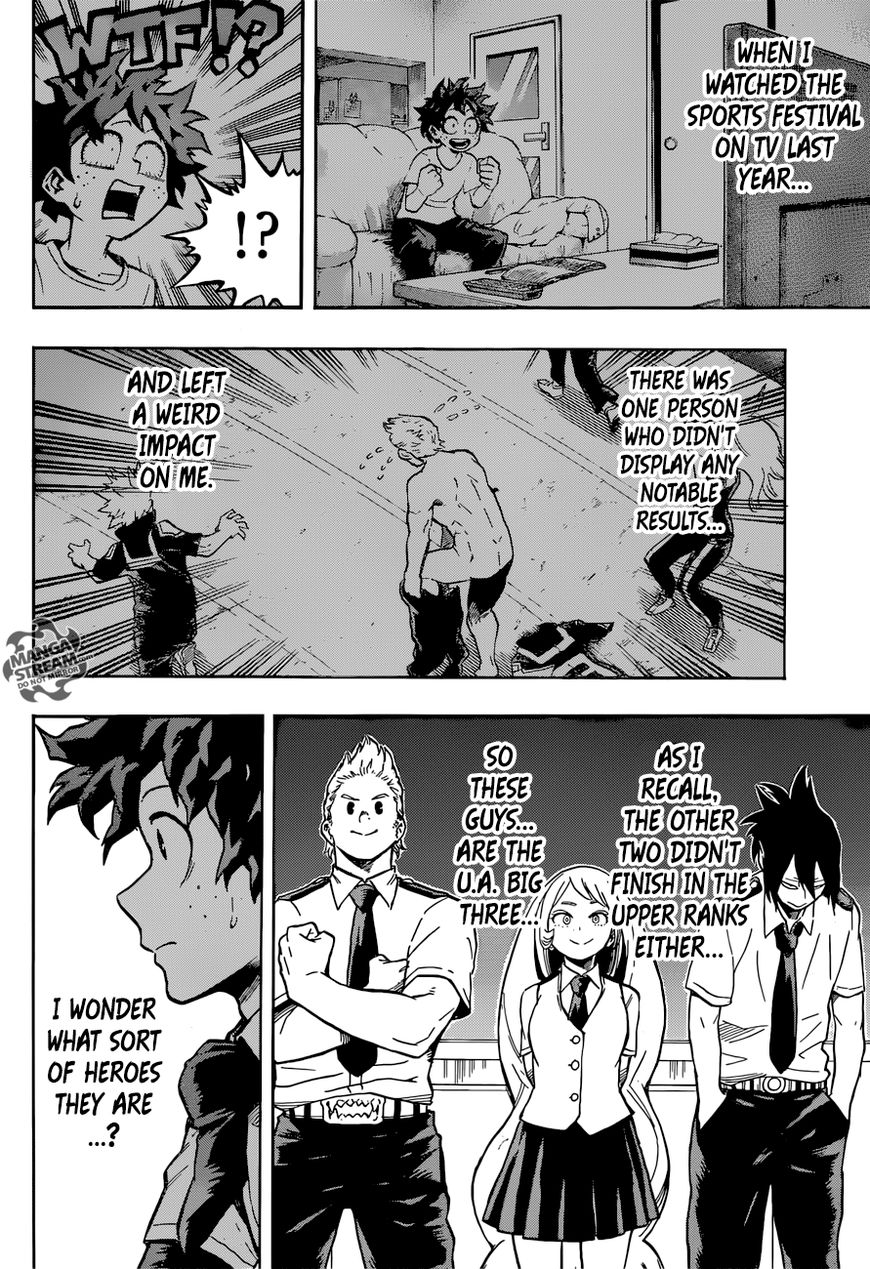 Read Boku no Hero Academia EN Manga Online