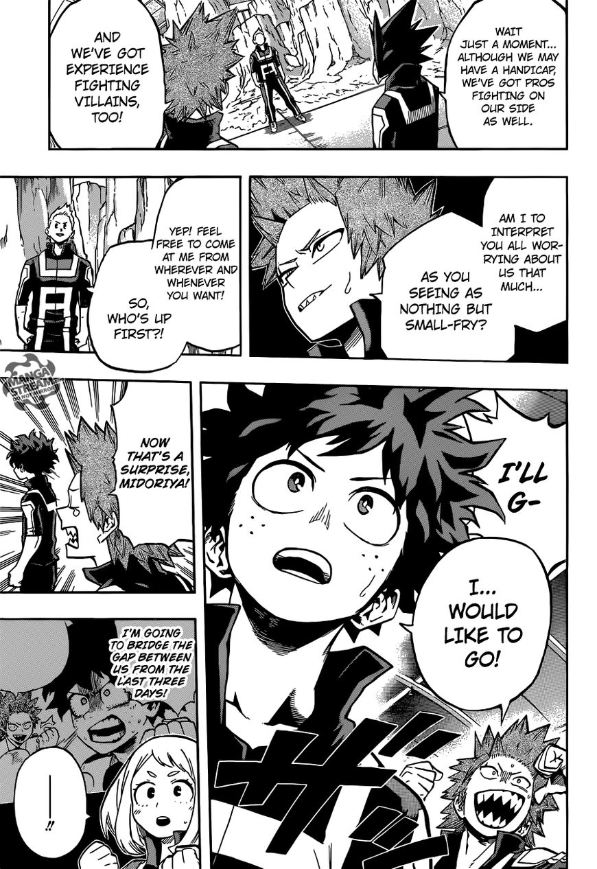Read Boku no Hero Academia EN Manga Online