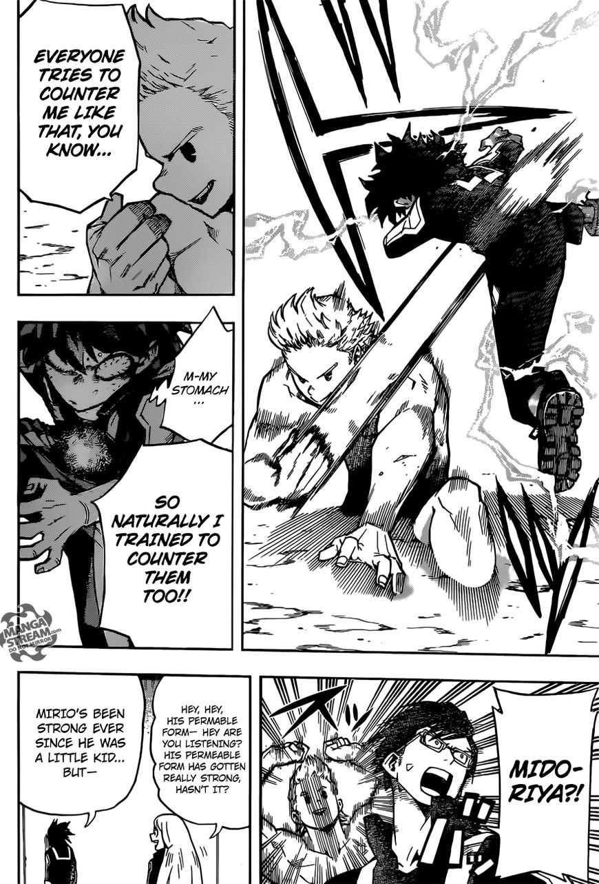 Read Boku no Hero Academia EN Manga Online