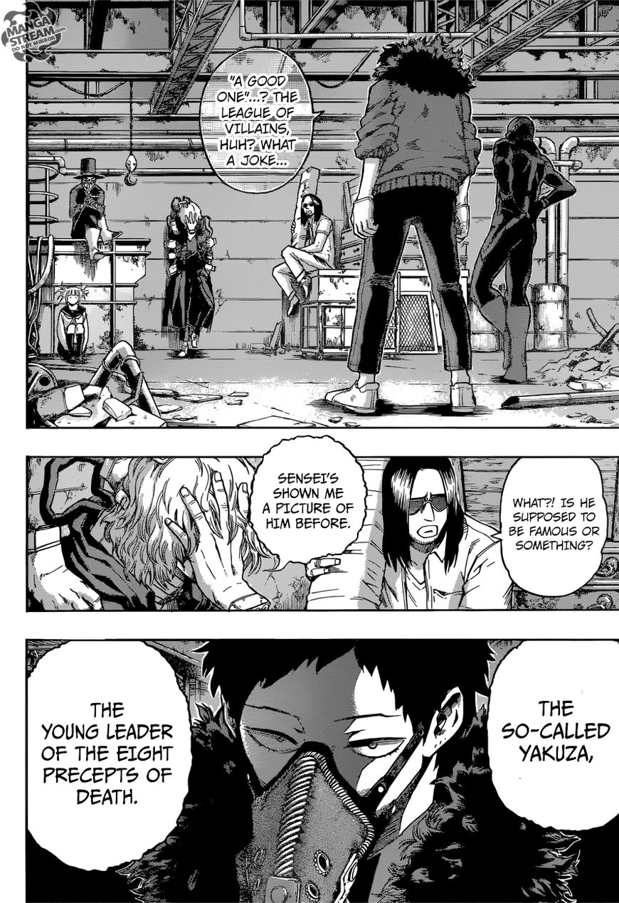 Read Boku no Hero Academia EN Manga Online