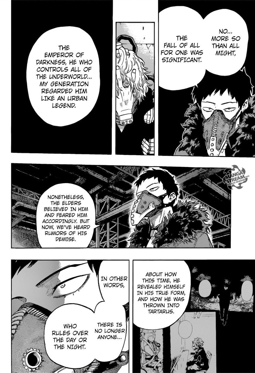 Read Boku no Hero Academia EN Manga Online