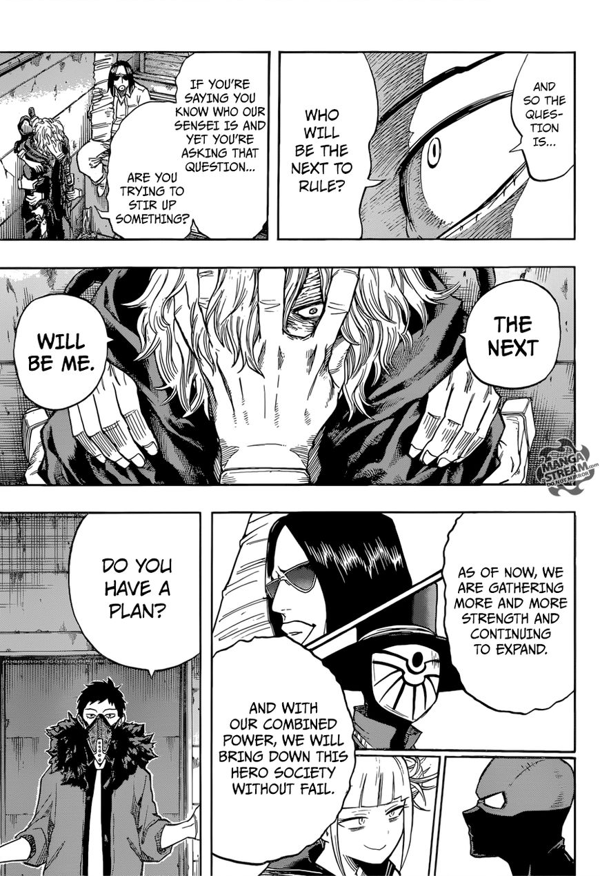 Read Boku no Hero Academia EN Manga Online