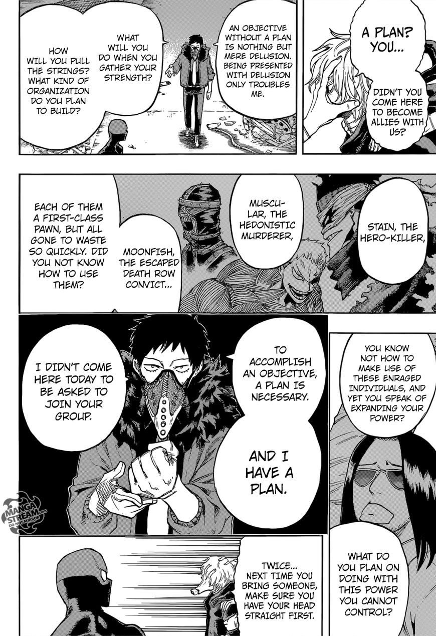 Read Boku no Hero Academia EN Manga Online