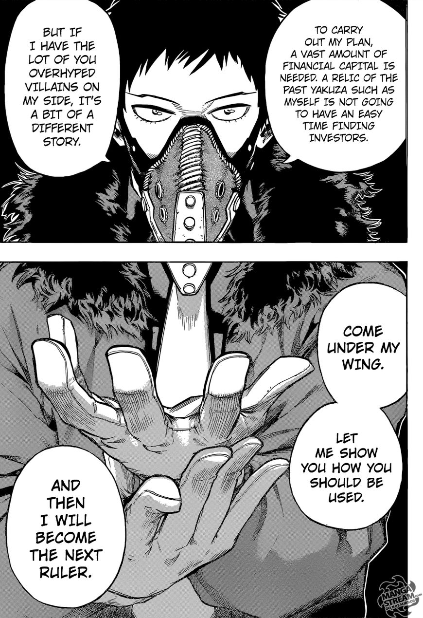 Read Boku no Hero Academia EN Manga Online