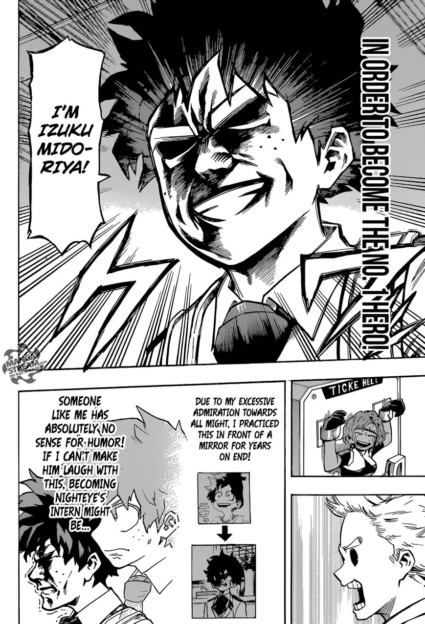 Read Boku no Hero Academia EN Manga Online