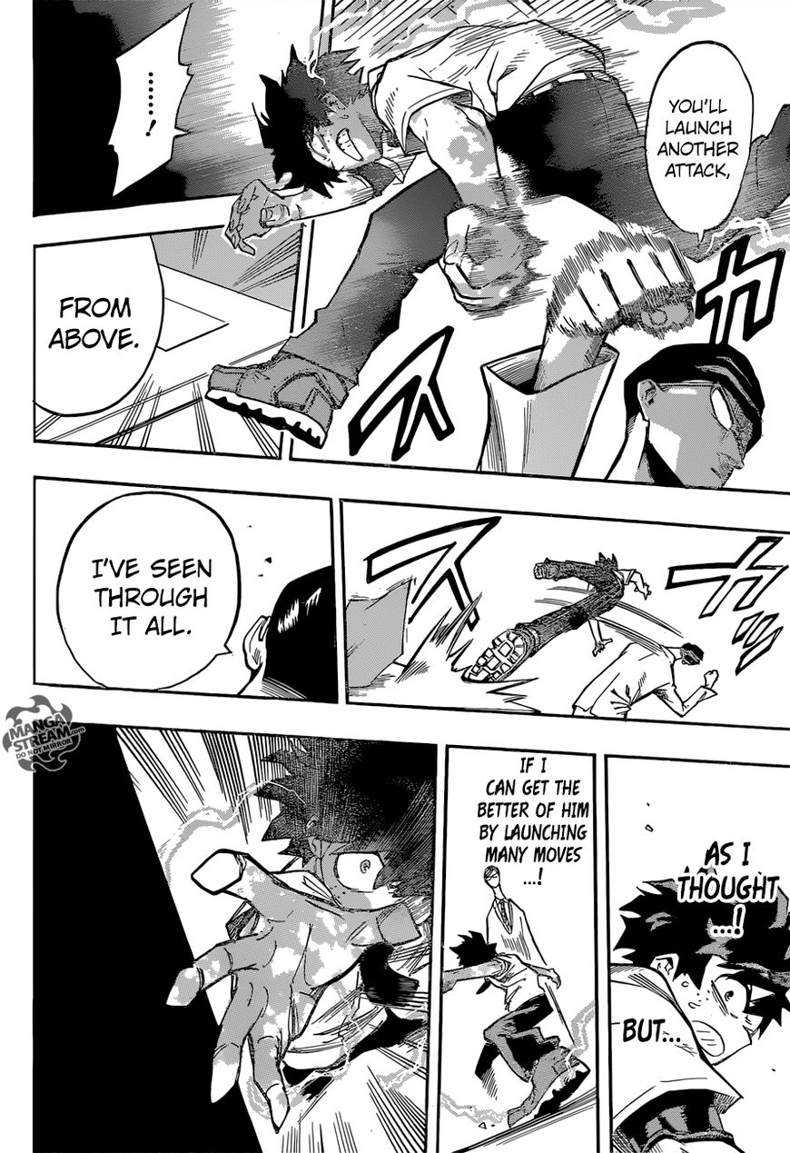 Read Boku no Hero Academia EN Manga Online