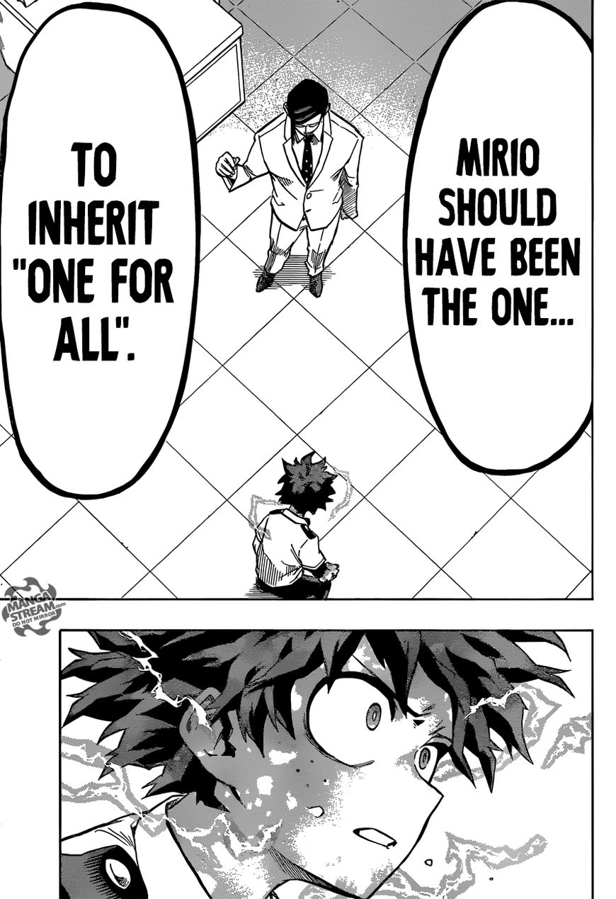 Read Boku no Hero Academia EN Manga Online