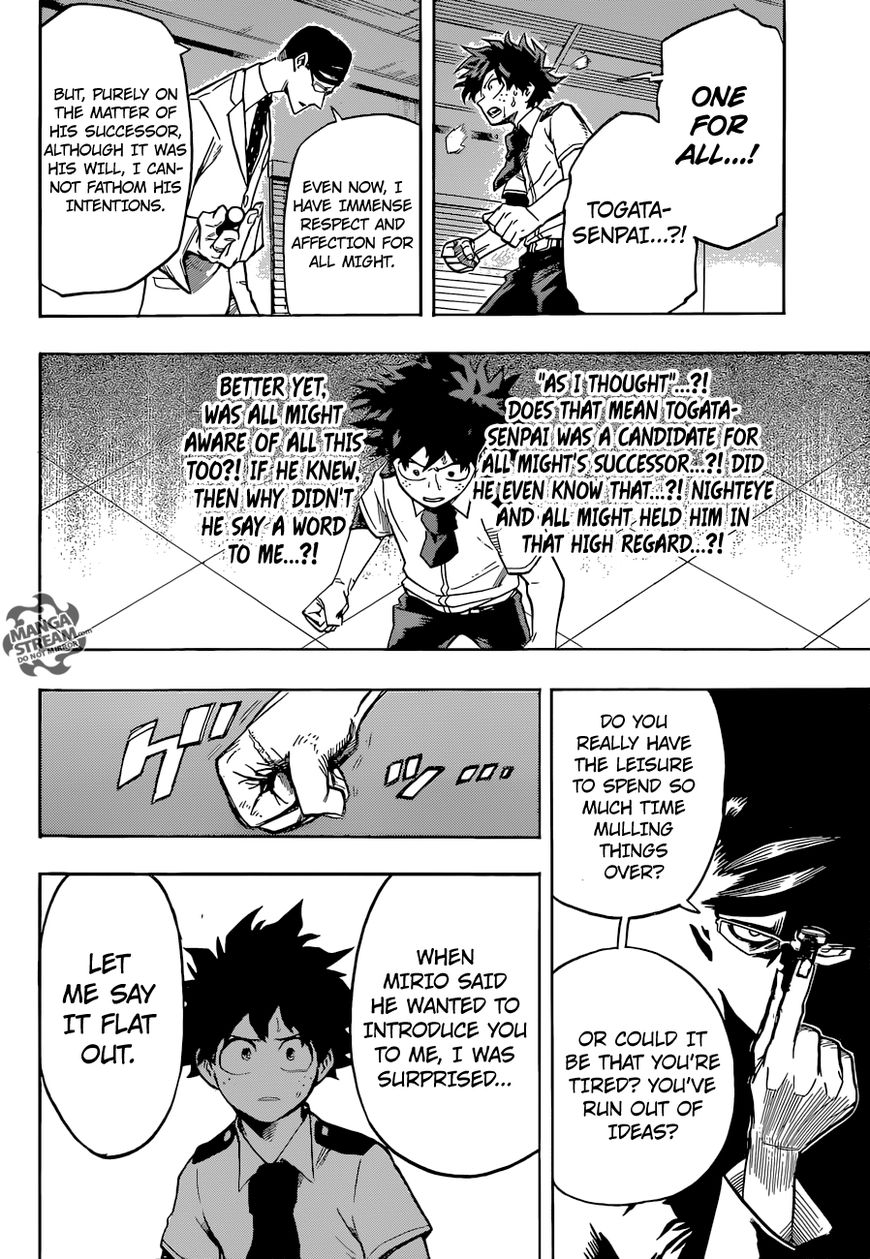 Read Boku no Hero Academia EN Manga Online