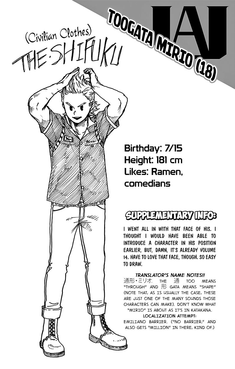 Read Boku no Hero Academia EN Manga Online