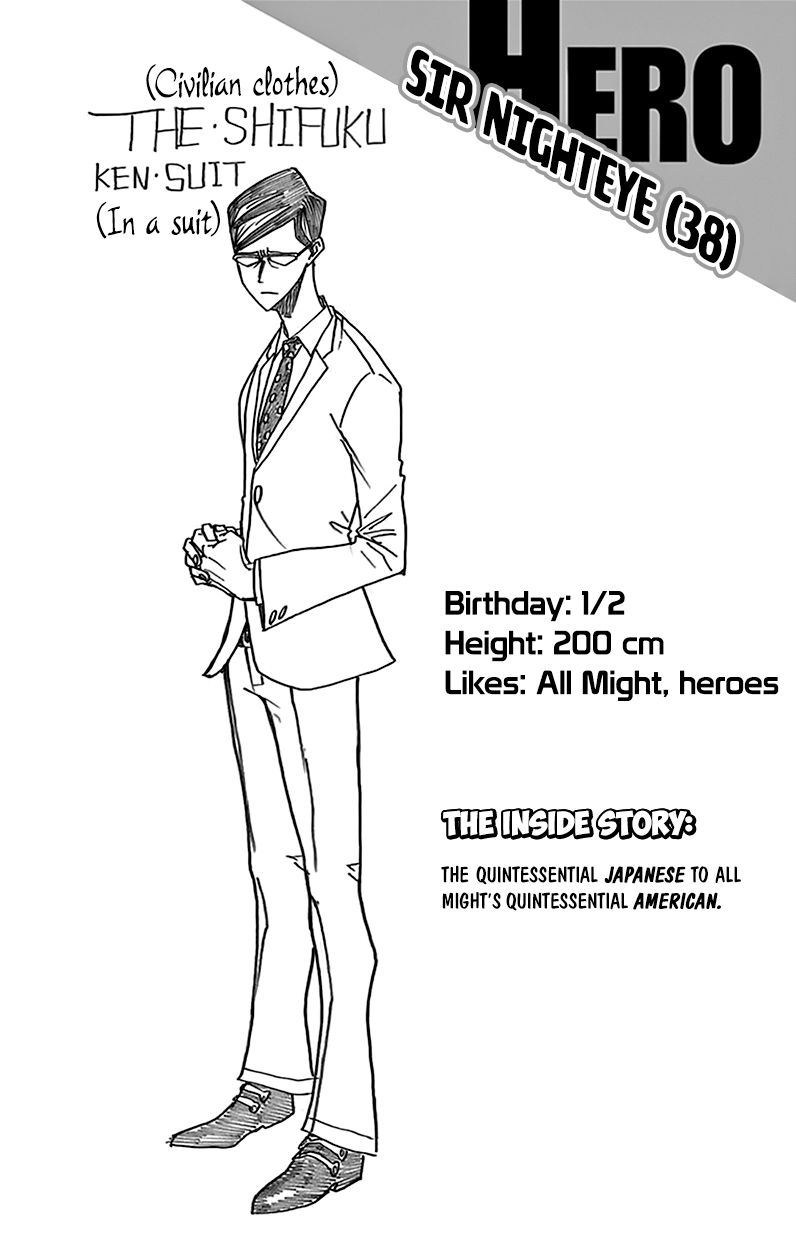 Read Boku no Hero Academia EN Manga Online