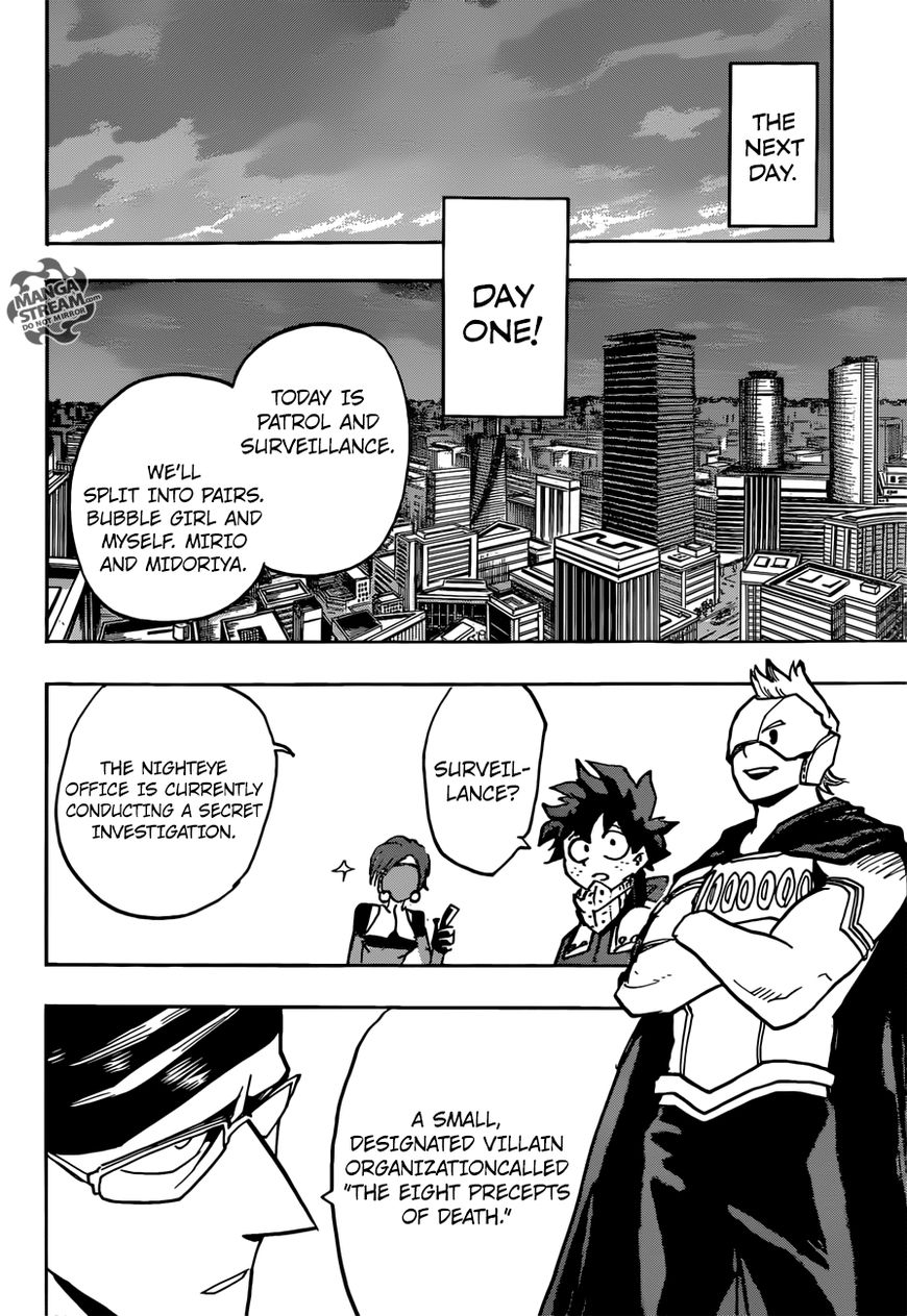 Read Boku no Hero Academia EN Manga Online