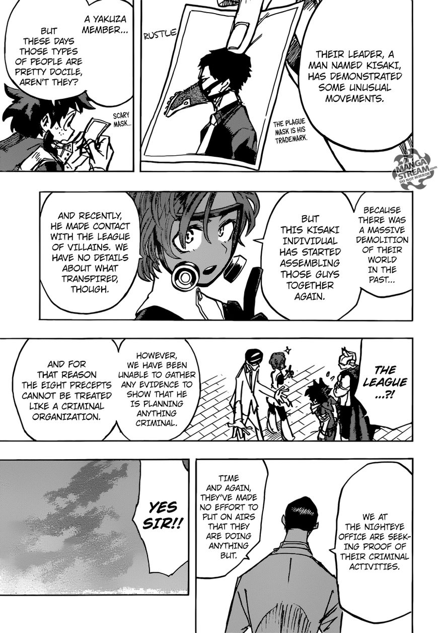 Read Boku no Hero Academia EN Manga Online