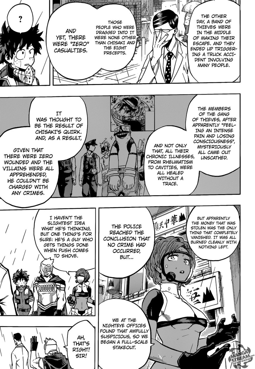 Read Boku no Hero Academia EN Manga Online