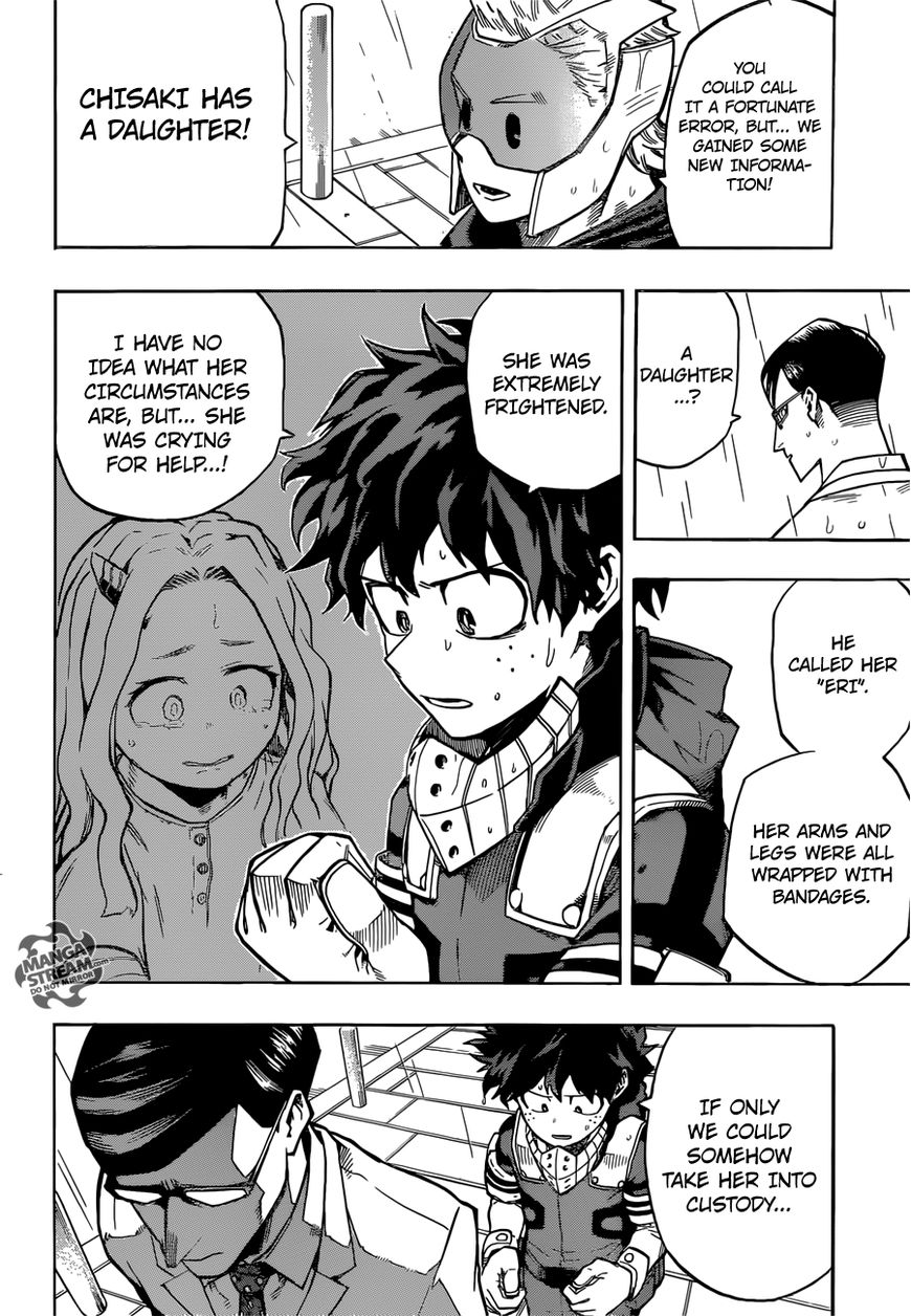 Read Boku no Hero Academia EN Manga Online