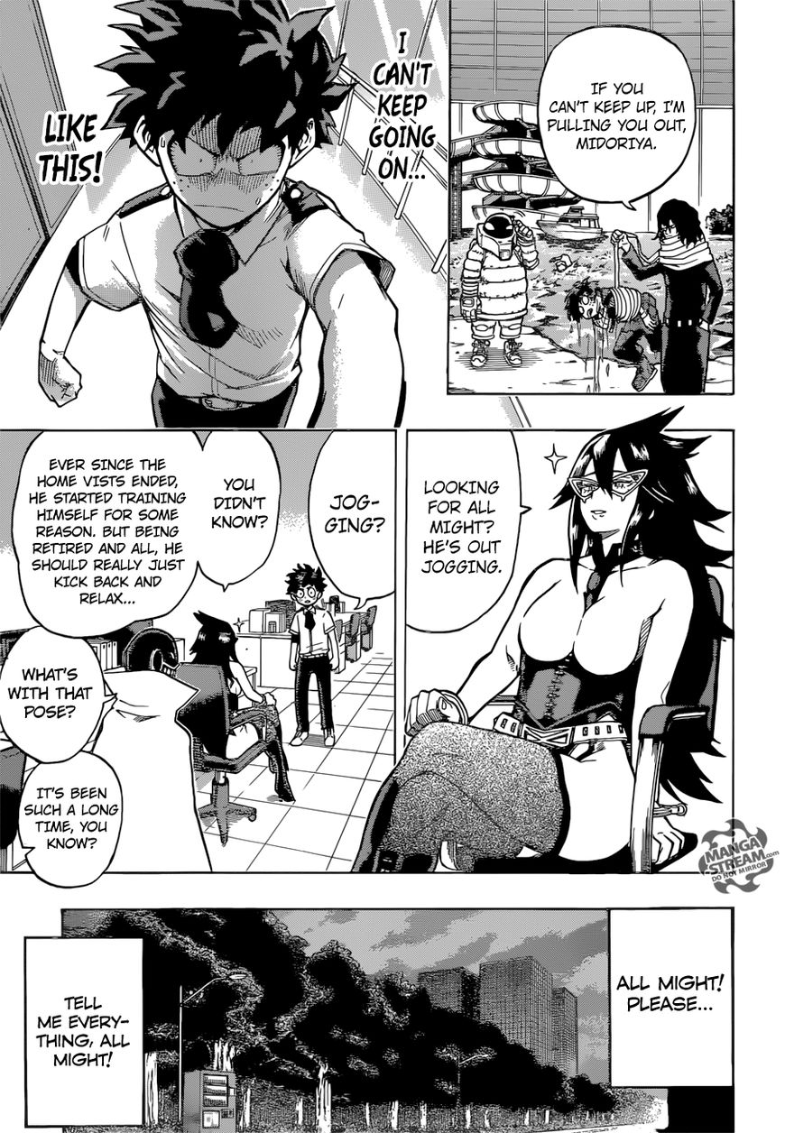 Read Boku no Hero Academia EN Manga Online