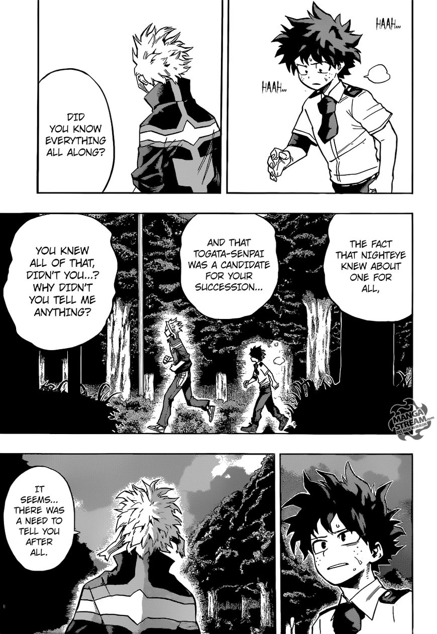 Read Boku no Hero Academia EN Manga Online