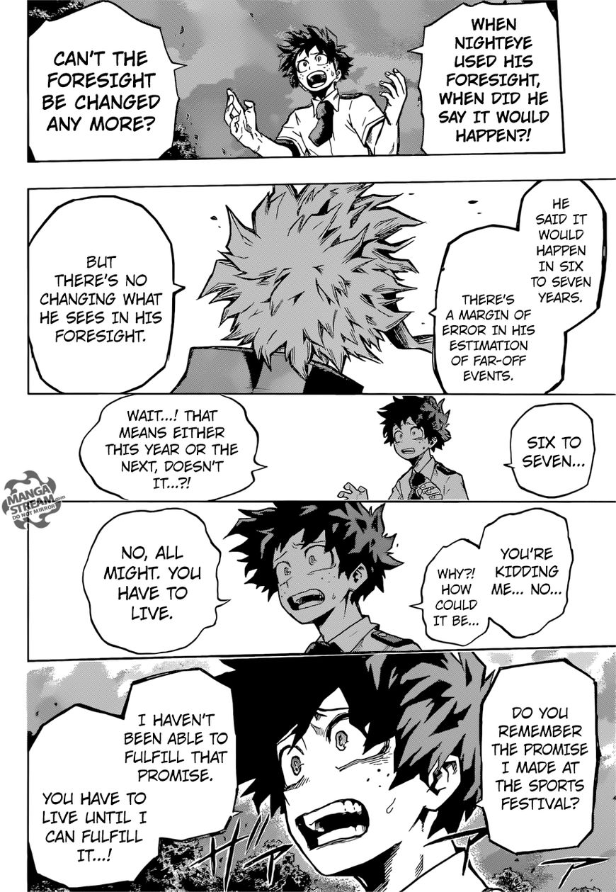 Read Boku no Hero Academia EN Manga Online