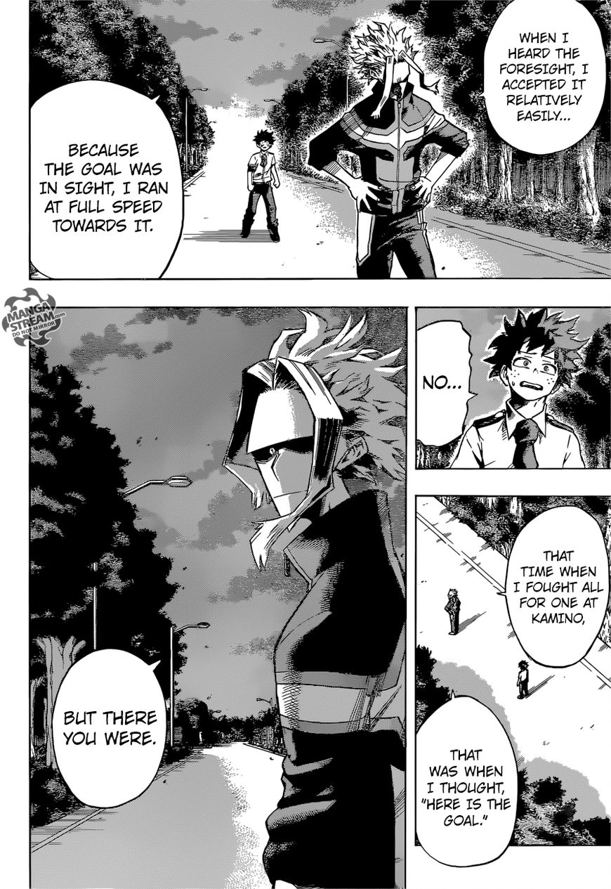 Read Boku no Hero Academia EN Manga Online