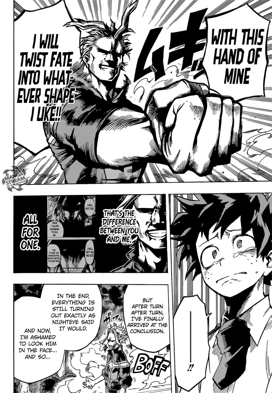 Read Boku no Hero Academia EN Manga Online