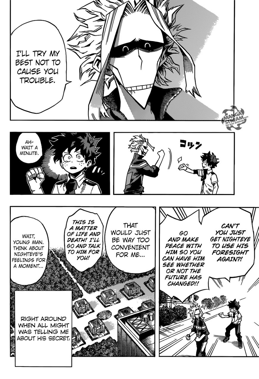 Read Boku no Hero Academia EN Manga Online