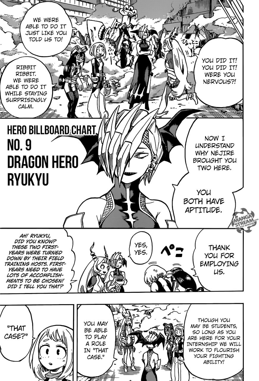 Read Boku no Hero Academia EN Manga Online