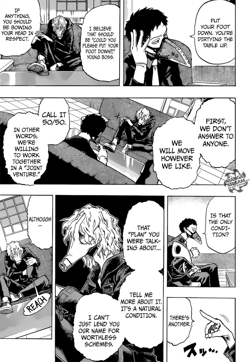 Read Boku no Hero Academia EN Manga Online