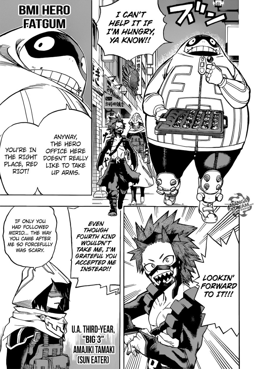 Read Boku no Hero Academia EN Manga Online