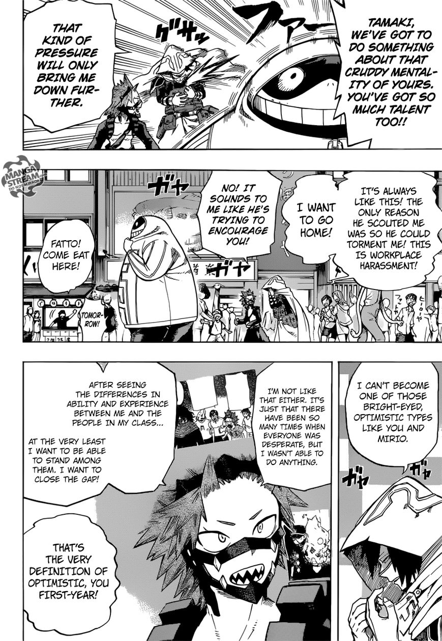 Read Boku no Hero Academia EN Manga Online