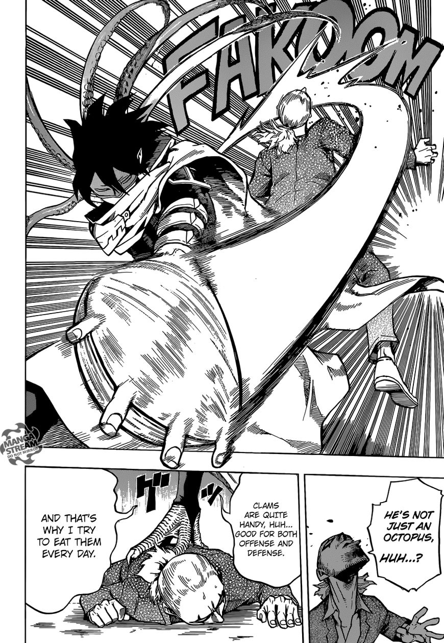 Read Boku no Hero Academia EN Manga Online