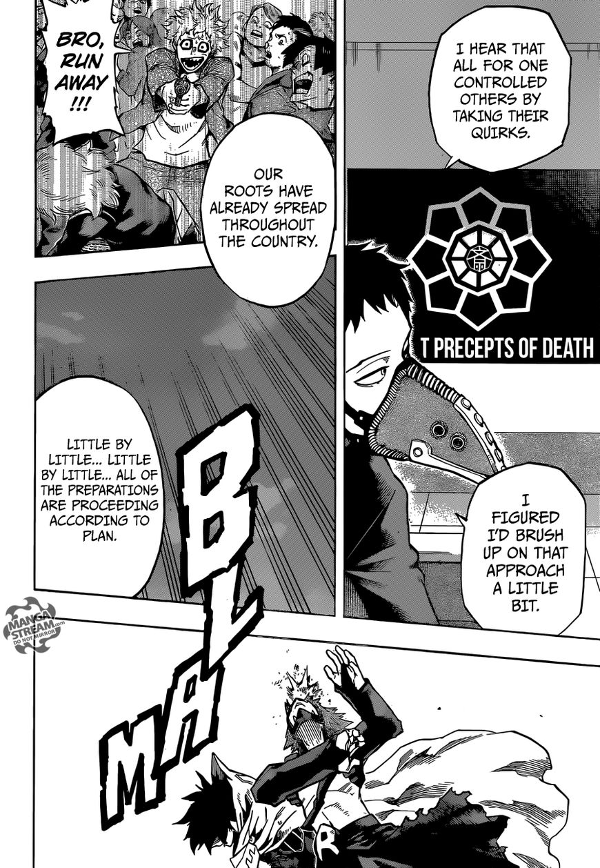 Read Boku no Hero Academia EN Manga Online