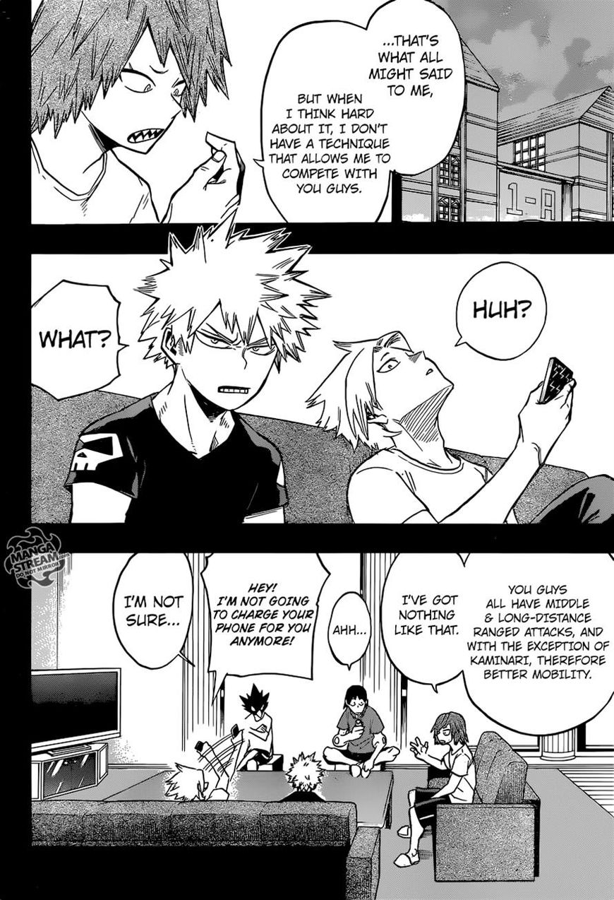 Read Boku no Hero Academia EN Manga Online