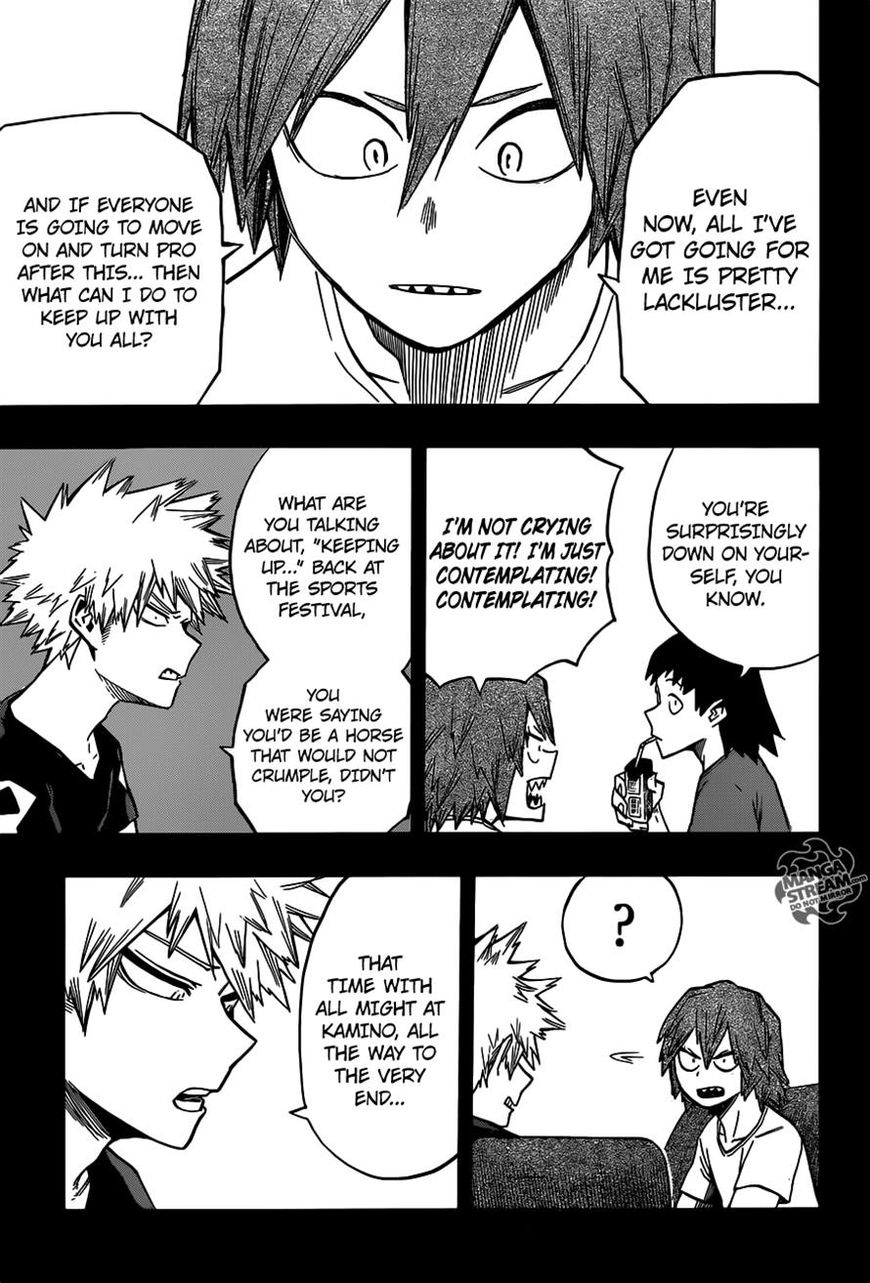 Read Boku no Hero Academia EN Manga Online