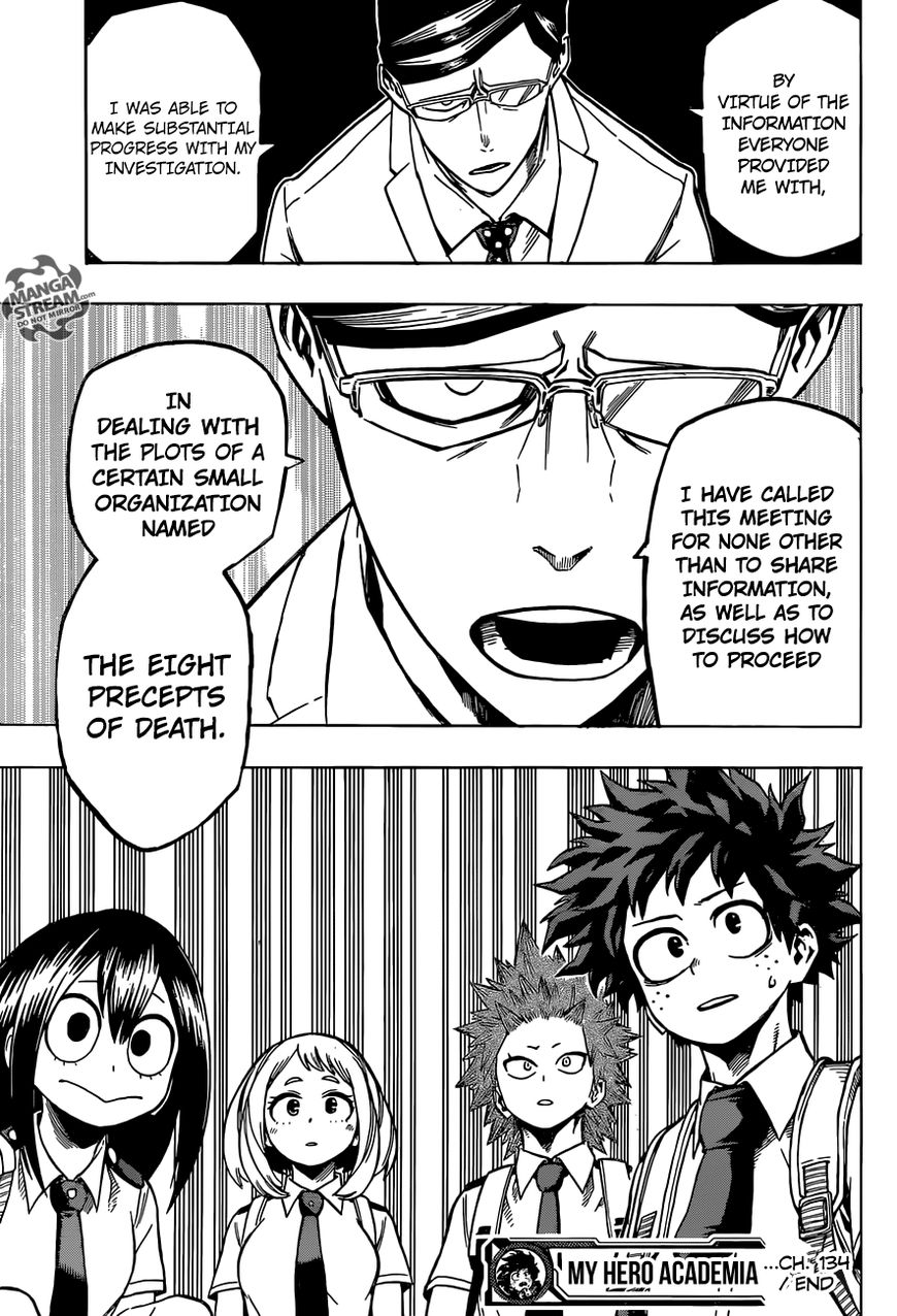 Read Boku no Hero Academia EN Manga Online