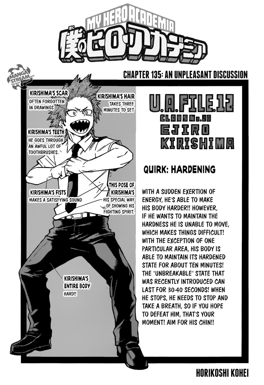 Read Boku no Hero Academia EN Manga Online