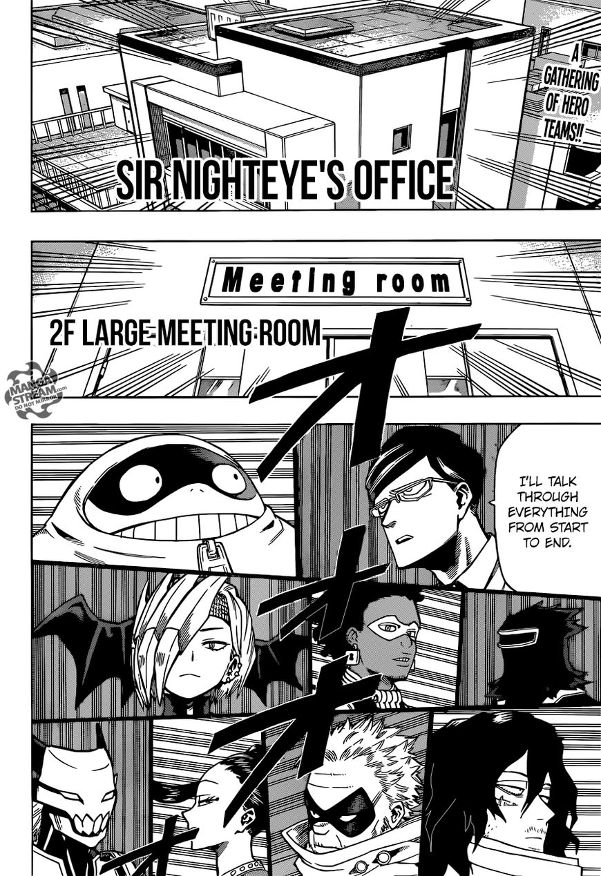 Read Boku no Hero Academia EN Manga Online
