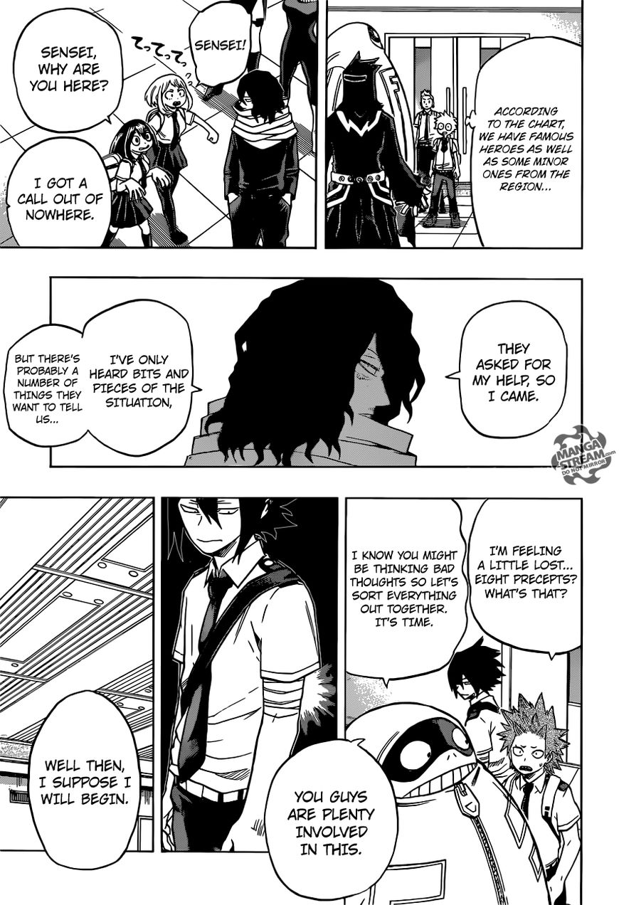 Read Boku no Hero Academia EN Manga Online