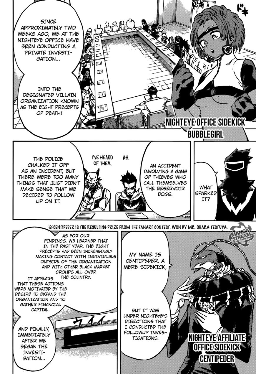 Read Boku no Hero Academia EN Manga Online
