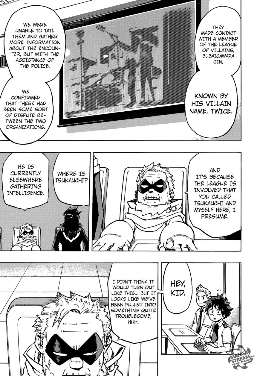 Read Boku no Hero Academia EN Manga Online