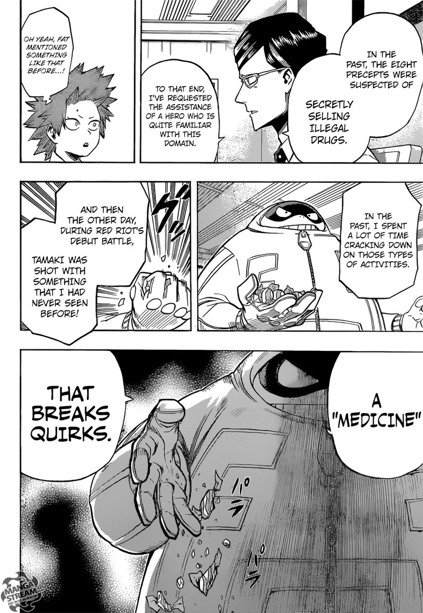 Read Boku no Hero Academia EN Manga Online
