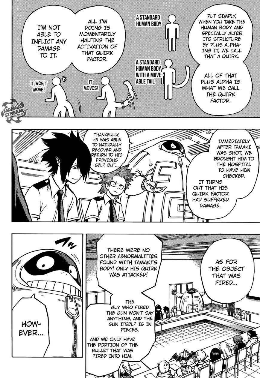Read Boku no Hero Academia EN Manga Online