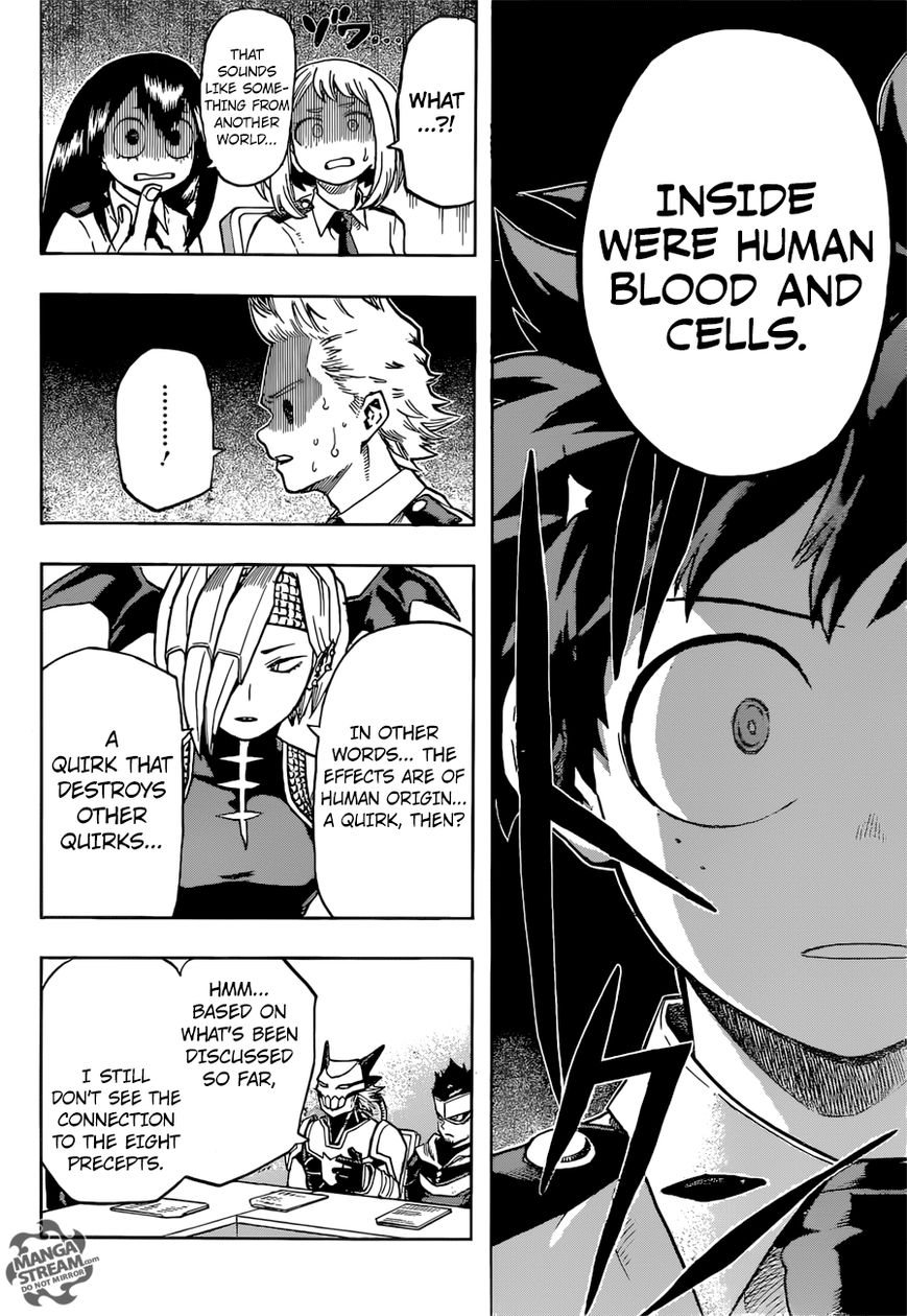 Read Boku no Hero Academia EN Manga Online